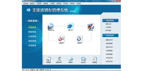 ERP系統(tǒng)選購(gòu)全攻略 企業(yè)規(guī)避風(fēng)險(xiǎn)、實(shí)現(xiàn)效益最大化的關(guān)鍵步驟